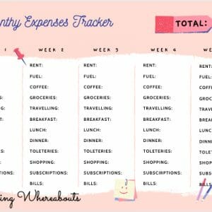 Monthly Expenses Tracker Chasing Whereabouts Printables
