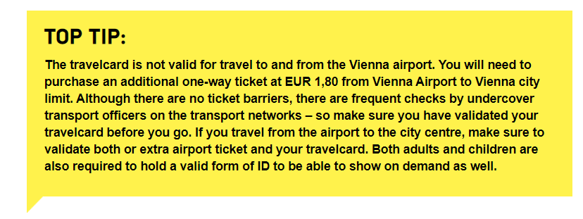 Vienna Pass Review - Is it worth your money? 4